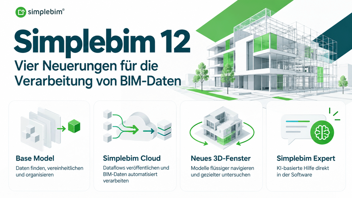 Simplebim 12: BIM-Daten einfacher standardisieren, automatisieren und nutzen
