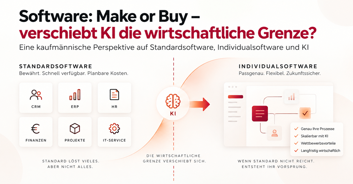 Software: Make or Buy – verschiebt KI die wirtschaftliche Grenze?