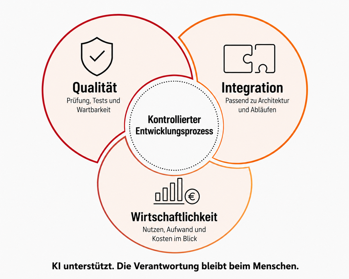 KI unterstützt, die Verantwortung bleibt beim Menschen