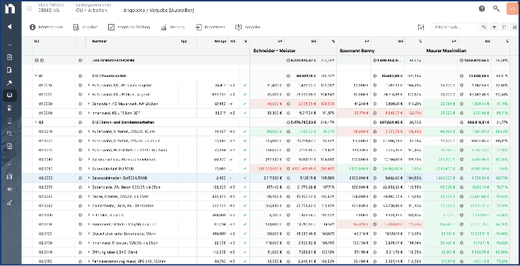 NOVA AVA Ausschreibung und Vergabe