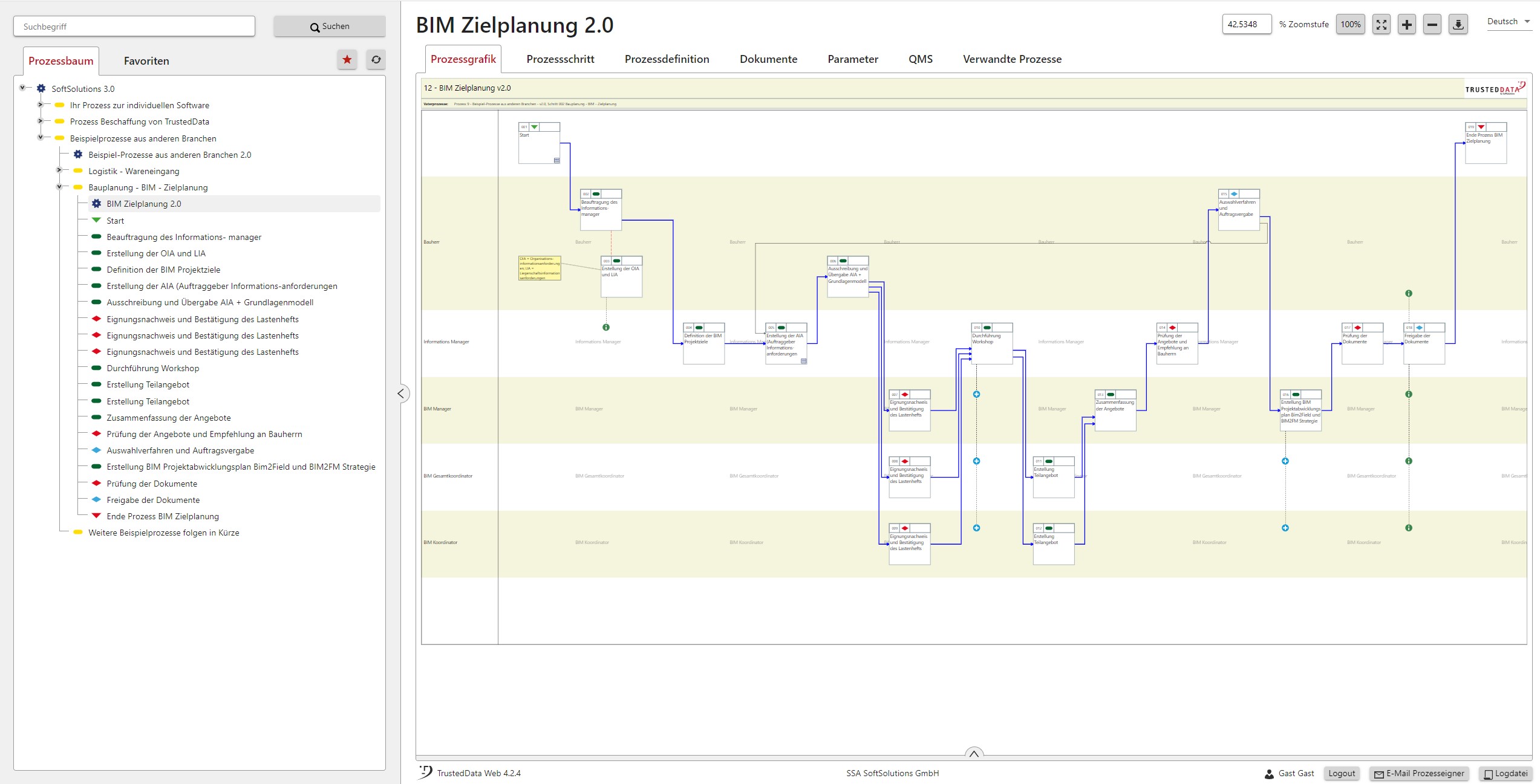 Prozessmanagement-Software